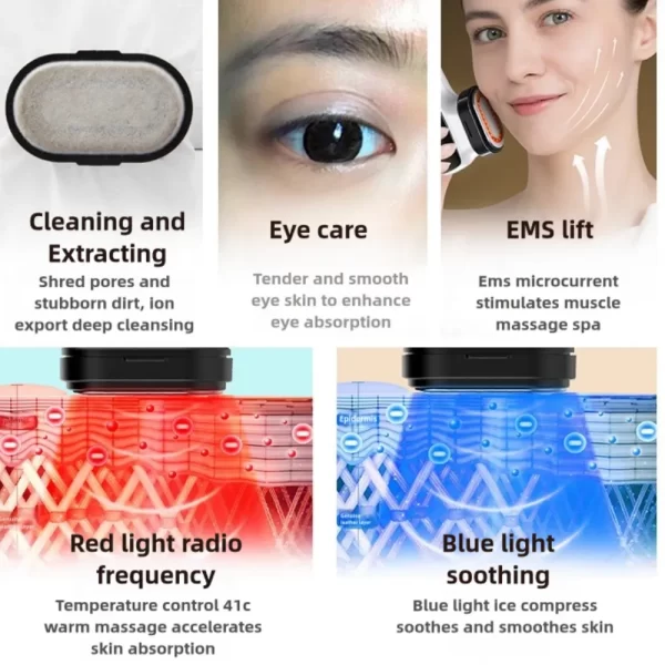 A collage showcasing the KAKUSAN device's features: pore cleansing, eye care, EMS lift, red light therapy, and blue light soothing